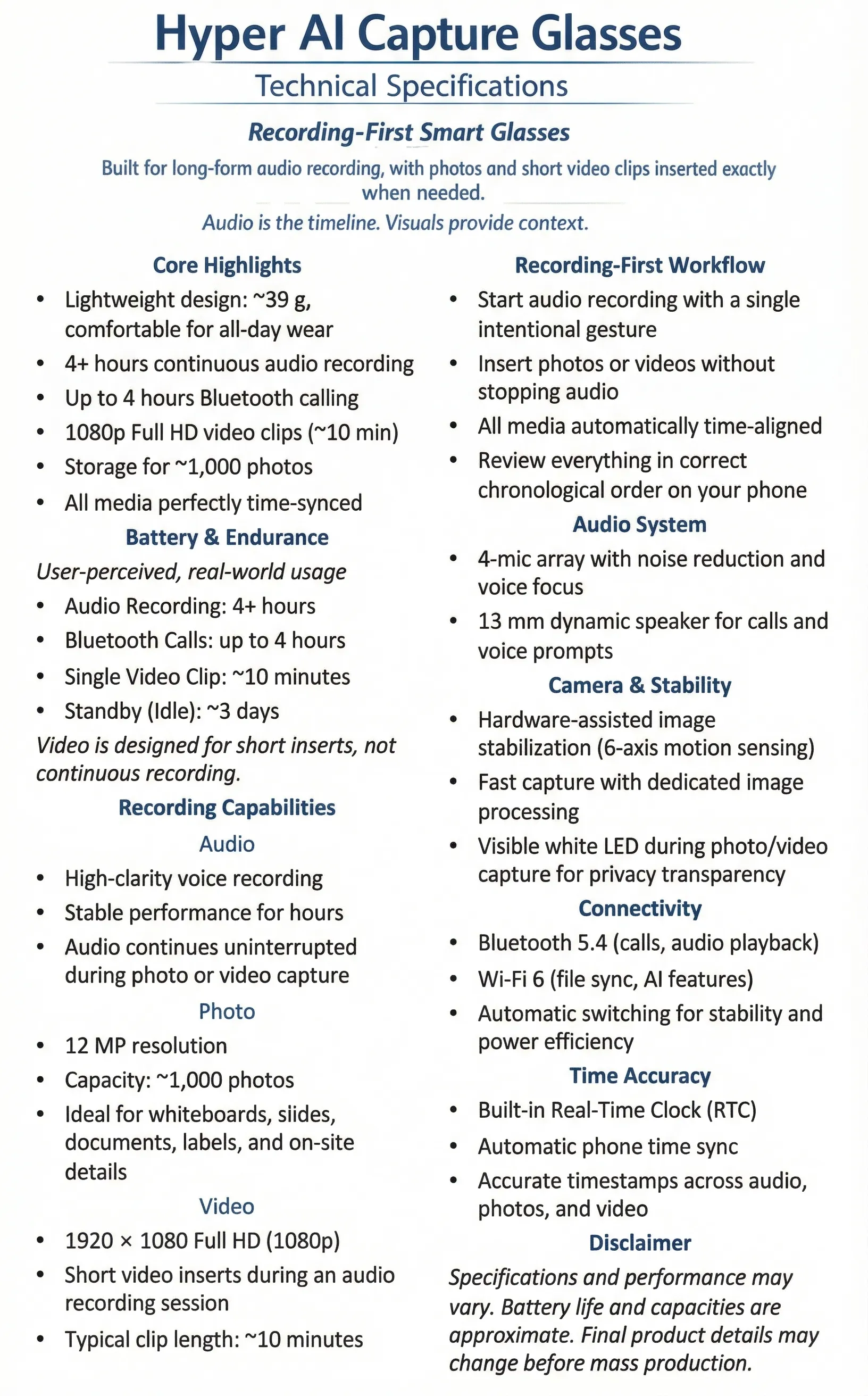 Technical Specifications